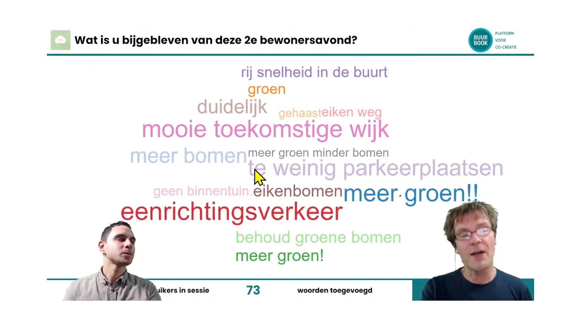 buurbookwordcloud.jpg