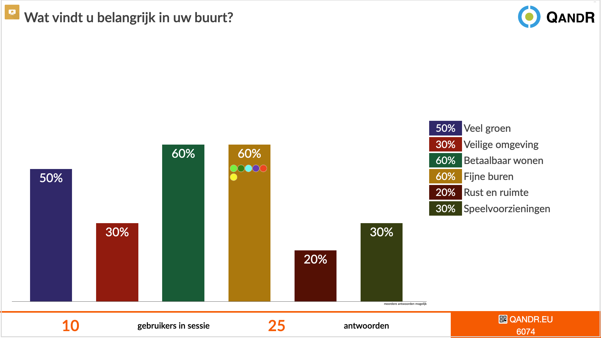 poll-antwoorden-laten-zien-rand.png